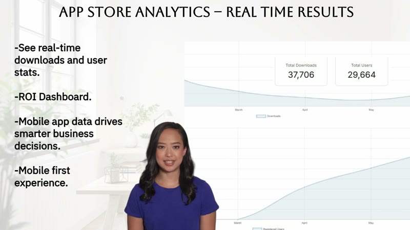 App Store Analytics