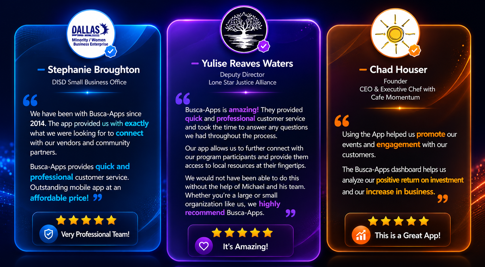 review